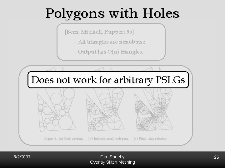 Polygons with Holes [Bern, Mitchell, Ruppert 95] – - All triangles are nonobtuse. -