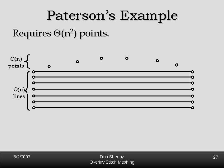 Paterson’s Example Requires (n 2) points. O(n) points O(n) lines 5/2/2007 Don Sheehy Overlay Paterson’s Example Requires (n 2) points. O(n) points O(n) lines 5/2/2007 Don Sheehy Overlay