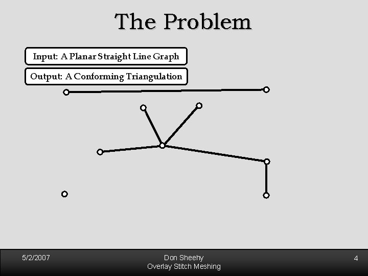 The Problem Input: A Planar Straight Line Graph Output: A Conforming Triangulation 5/2/2007 Don The Problem Input: A Planar Straight Line Graph Output: A Conforming Triangulation 5/2/2007 Don