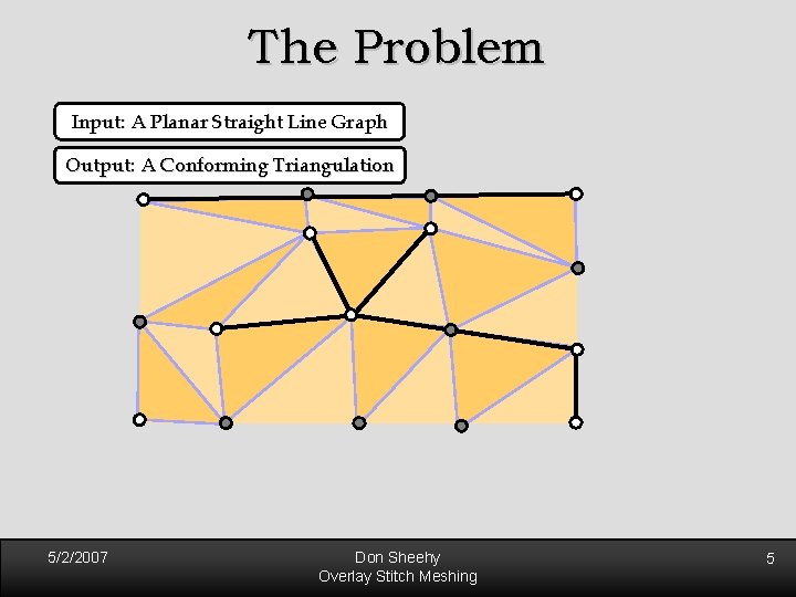 The Problem Input: A Planar Straight Line Graph Output: A Conforming Triangulation 5/2/2007 Don The Problem Input: A Planar Straight Line Graph Output: A Conforming Triangulation 5/2/2007 Don