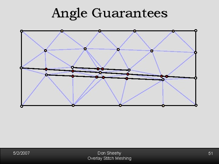 Angle Guarantees 5/2/2007 Don Sheehy Overlay Stitch Meshing 51 Angle Guarantees 5/2/2007 Don Sheehy Overlay Stitch Meshing 51