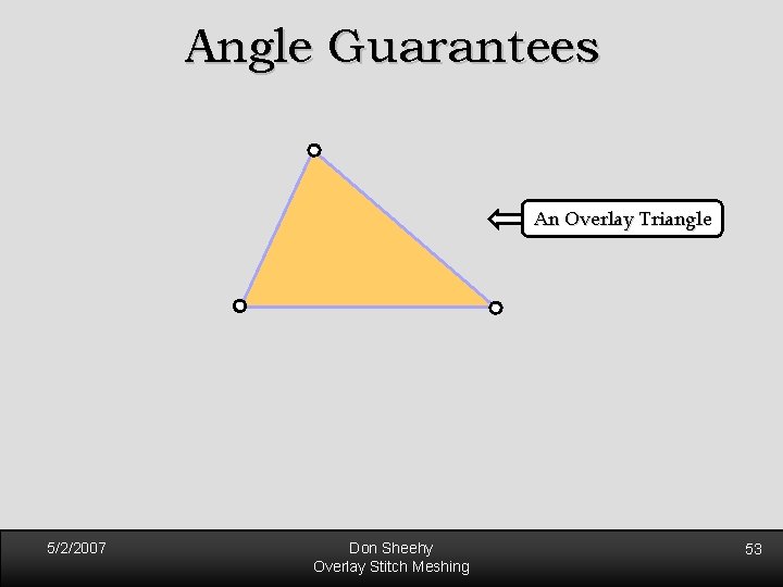 Angle Guarantees An Overlay Triangle 5/2/2007 Don Sheehy Overlay Stitch Meshing 53 Angle Guarantees An Overlay Triangle 5/2/2007 Don Sheehy Overlay Stitch Meshing 53