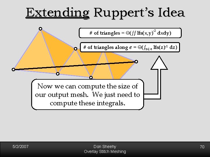 Extending Ruppert’s Idea -2 # of triangles = (ss lfs(x, y) dxdy) # of Extending Ruppert’s Idea -2 # of triangles = (ss lfs(x, y) dxdy) # of