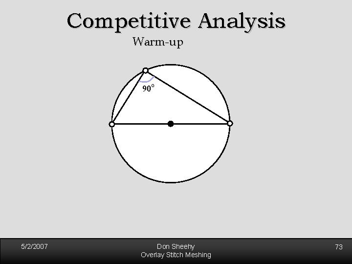 Competitive Analysis Warm-up o 90 o 5/2/2007 Don Sheehy Overlay Stitch Meshing 73 Competitive Analysis Warm-up o 90 o 5/2/2007 Don Sheehy Overlay Stitch Meshing 73