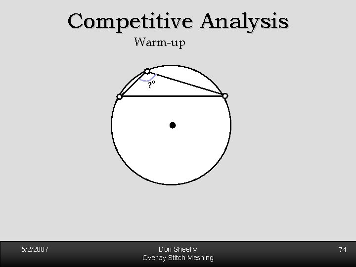 Competitive Analysis Warm-up o ? o 5/2/2007 Don Sheehy Overlay Stitch Meshing 74 Competitive Analysis Warm-up o ? o 5/2/2007 Don Sheehy Overlay Stitch Meshing 74
