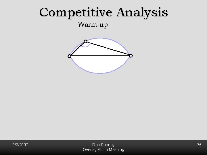 Competitive Analysis Warm-up 5/2/2007 Don Sheehy Overlay Stitch Meshing 75 Competitive Analysis Warm-up 5/2/2007 Don Sheehy Overlay Stitch Meshing 75