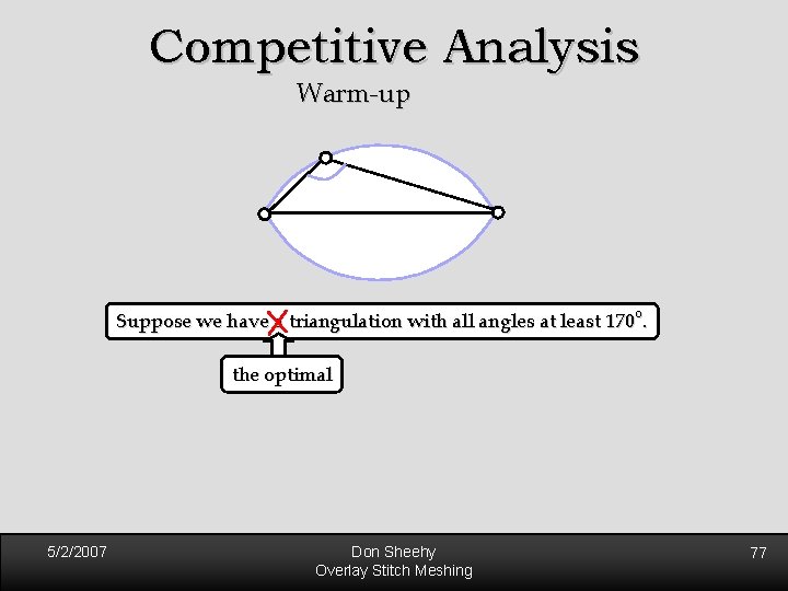 Competitive Analysis Warm-up Suppose we have a triangulation with all angles at least 170 Competitive Analysis Warm-up Suppose we have a triangulation with all angles at least 170