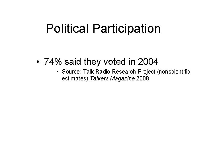 Political Participation • 74% said they voted in 2004 • Source: Talk Radio Research