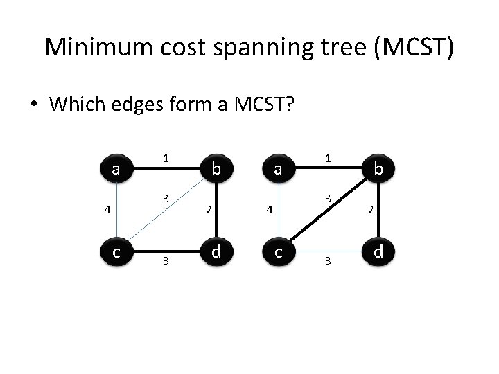 Minimum cost spanning tree (MCST) • Which edges form a MCST? a 1 3