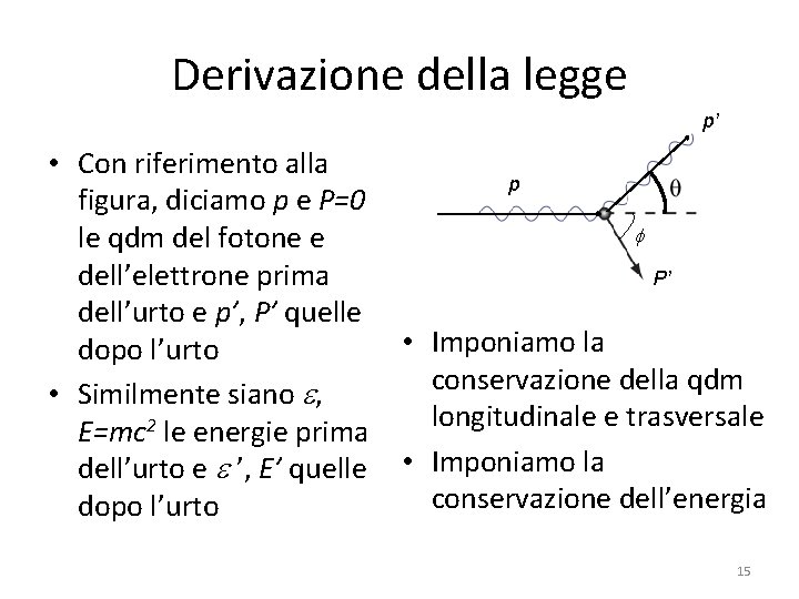 Derivazione della legge p’ • Con riferimento alla figura, diciamo p e P=0 le