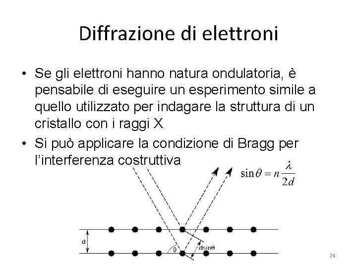 Diffrazione di elettroni • Se gli elettroni hanno natura ondulatoria, è pensabile di eseguire