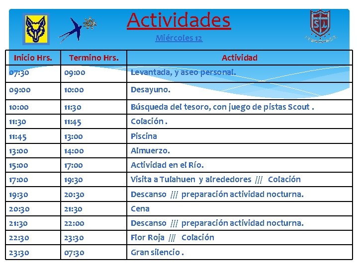 Actividades Miércoles 12 Inicio Hrs. Termino Hrs. Actividad 07: 30 09: 00 Levantada, y