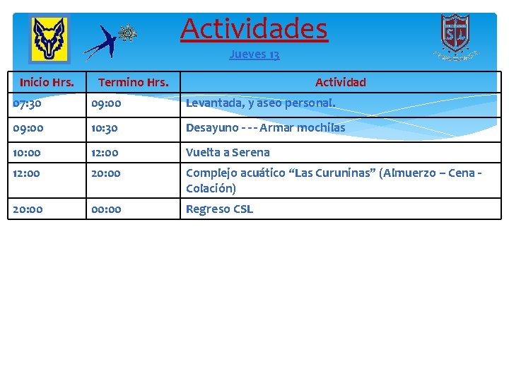 Actividades Jueves 13 Inicio Hrs. Termino Hrs. Actividad 07: 30 09: 00 Levantada, y