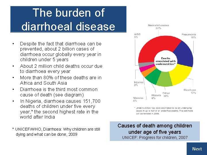 The burden of diarrhoeal disease • • • Despite the fact that diarrhoea can