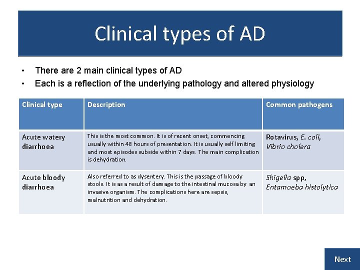 Clinical types of AD • • There are 2 main clinical types of AD