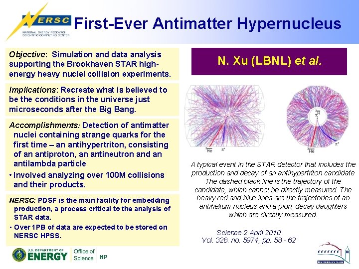 First-Ever Antimatter Hypernucleus Objective: Simulation and data analysis supporting the Brookhaven STAR highenergy heavy