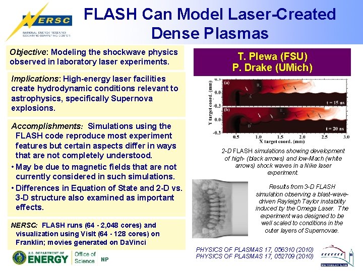 FLASH Can Model Laser-Created Dense Plasmas Objective: Modeling the shockwave physics observed in laboratory