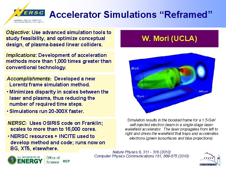 Accelerator Simulations “Reframed” Objective: Use advanced simulation tools to study feasibility, and optimize conceptual