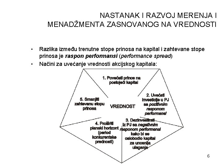NASTANAK I RAZVOJ MERENJA I MENADŽMENTA ZASNOVANOG NA VREDNOSTI • • Razlika između trenutne NASTANAK I RAZVOJ MERENJA I MENADŽMENTA ZASNOVANOG NA VREDNOSTI • • Razlika između trenutne