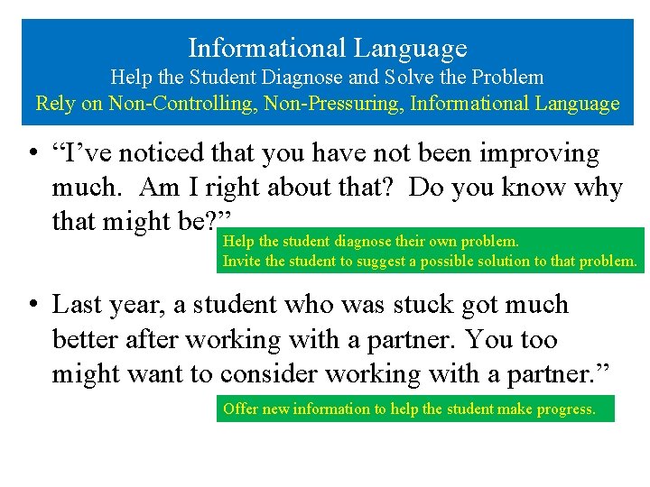 Informational Language Help the Student Diagnose and Solve the Problem Rely on Non-Controlling, Non-Pressuring,