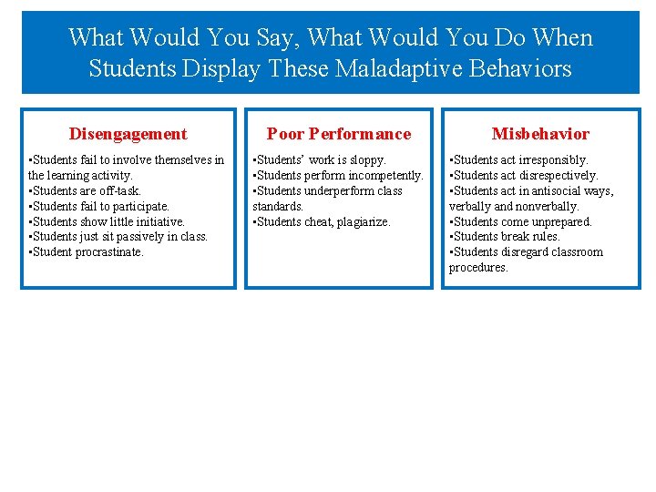 What Would You Say, What Would You Do When Students Display These Maladaptive Behaviors