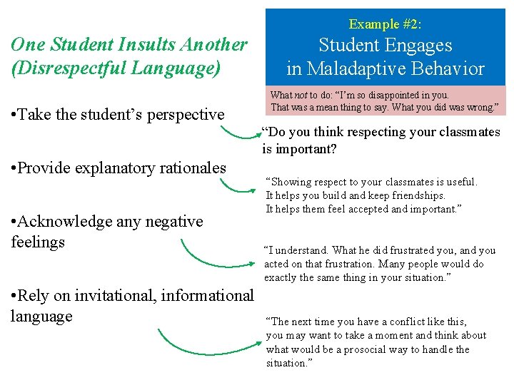 Example #2: One Student Insults Another (Disrespectful Language) • Take the student’s perspective •