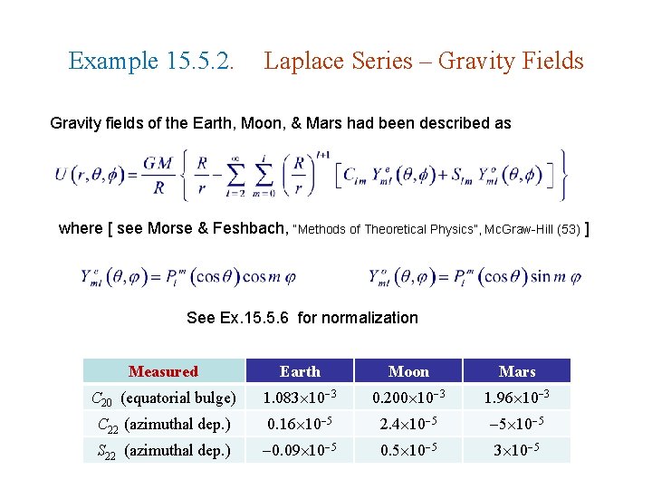 Example 15. 5. 2. Laplace Series – Gravity Fields Gravity fields of the Earth,