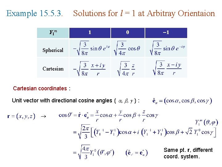 Example 15. 5. 3. Y 1 m Solutions for l = 1 at Arbitray