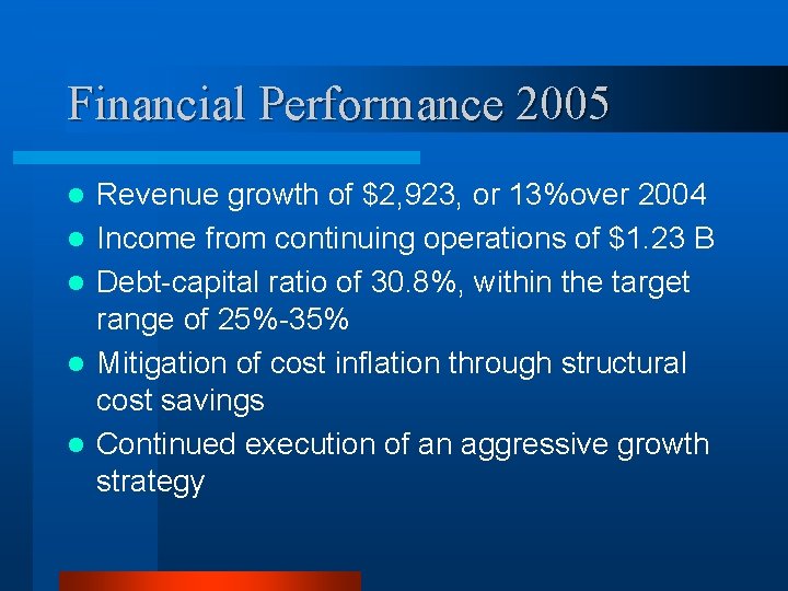 Financial Performance 2005 l l l Revenue growth of $2, 923, or 13%over 2004