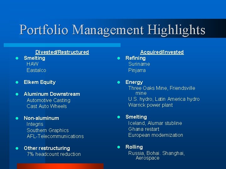 Portfolio Management Highlights l Divested/Restructured Smelting HAW Eastalco l Elkem Equity l Aluminum Downstream