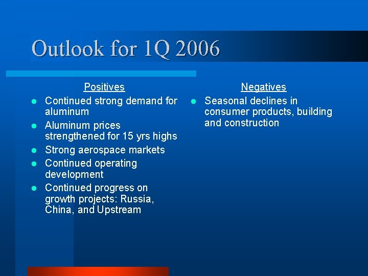 Outlook for 1 Q 2006 l l l Positives Continued strong demand for aluminum
