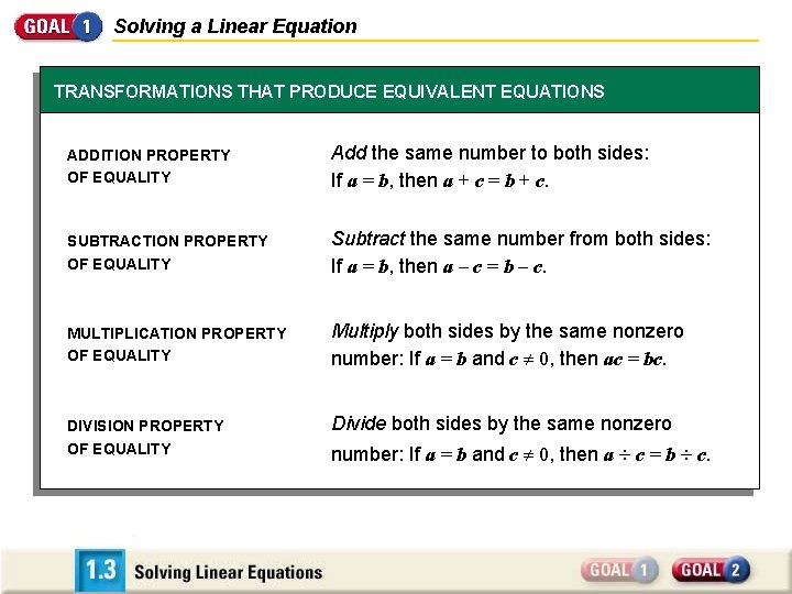 Solving a Linear Equation TRANSFORMATIONS THAT PRODUCE EQUIVALENT EQUATIONS ADDITION PROPERTY OF EQUALITY Add