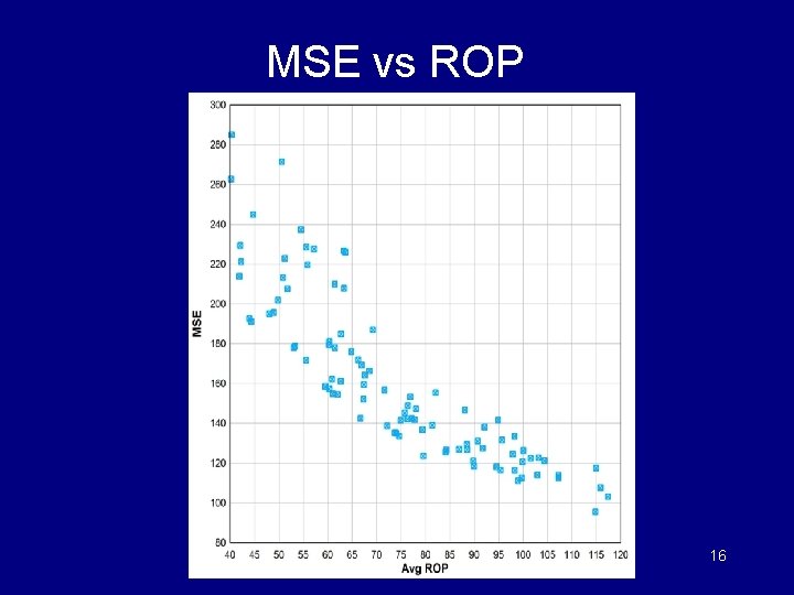 Primary funding is provided by The SPE Foundation