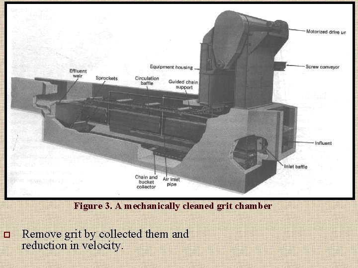 Figure 3. A mechanically cleaned grit chamber o Remove grit by collected them and