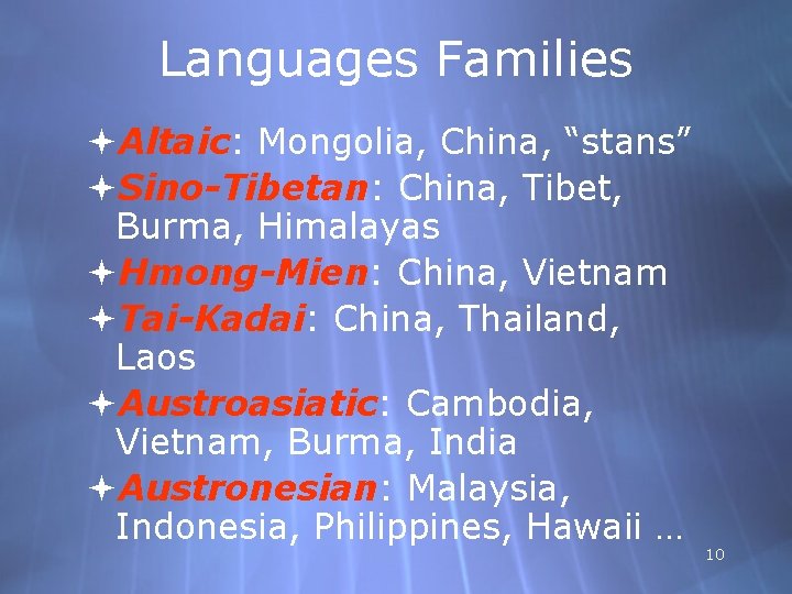 Languages Families Altaic: Mongolia, China, “stans” Sino-Tibetan: China, Tibet, Burma, Himalayas Hmong-Mien: China, Vietnam