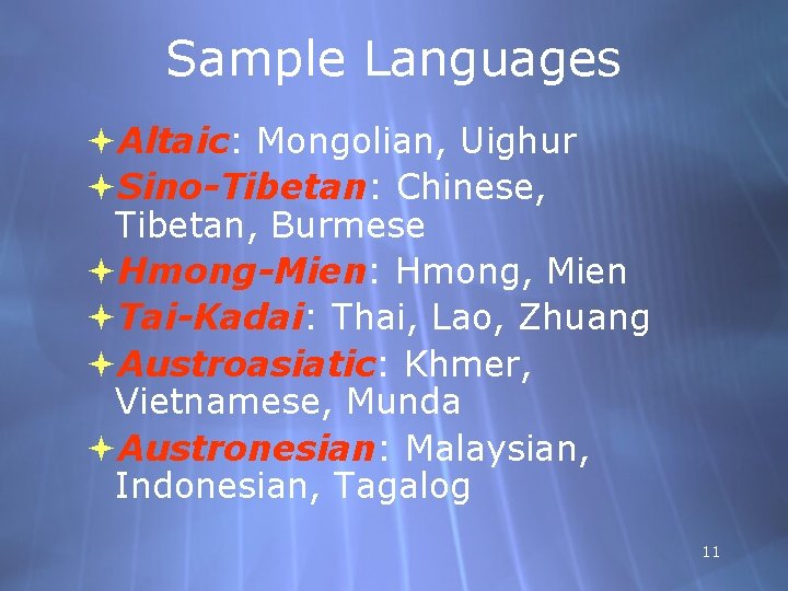 Sample Languages Altaic: Mongolian, Uighur Sino-Tibetan: Chinese, Tibetan, Burmese Hmong-Mien: Hmong, Mien Tai-Kadai: Thai,