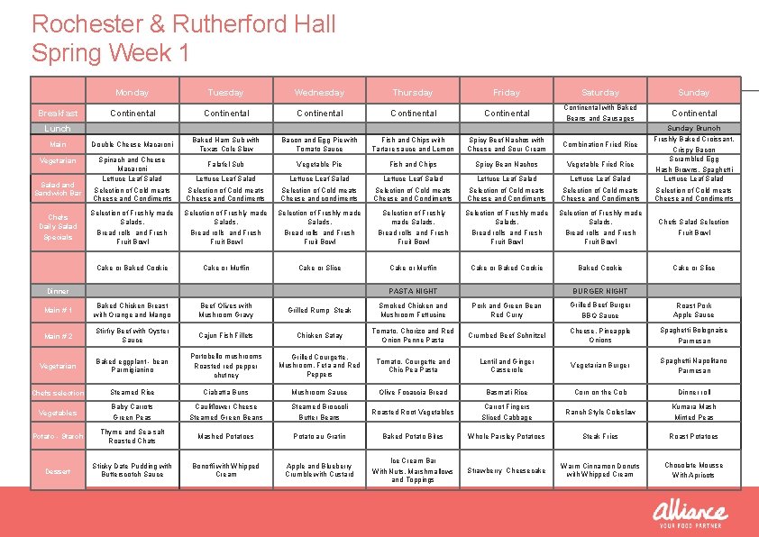 Rochester & Rutherford Hall Spring Week 1 Monday Tuesday Wednesday Thursday Friday Saturday Sunday Rochester & Rutherford Hall Spring Week 1 Monday Tuesday Wednesday Thursday Friday Saturday Sunday