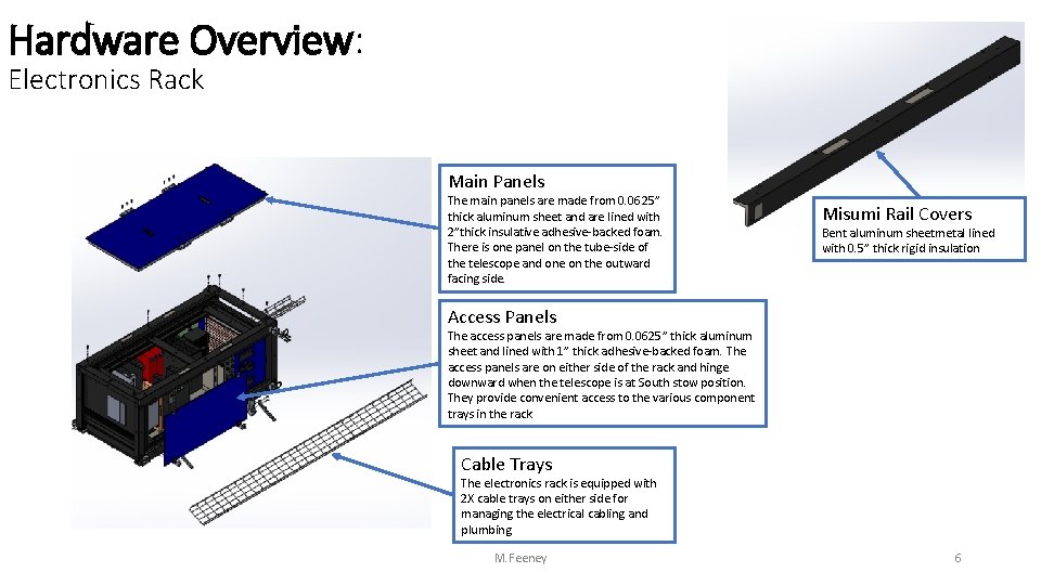 Hardware Overview: Electronics Rack Main Panels The main panels are made from 0. 0625”