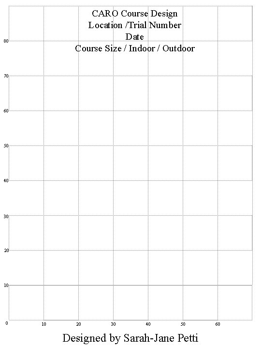 CARO Course Design Location /Trial Number Date Course Size / Indoor / Outdoor 80