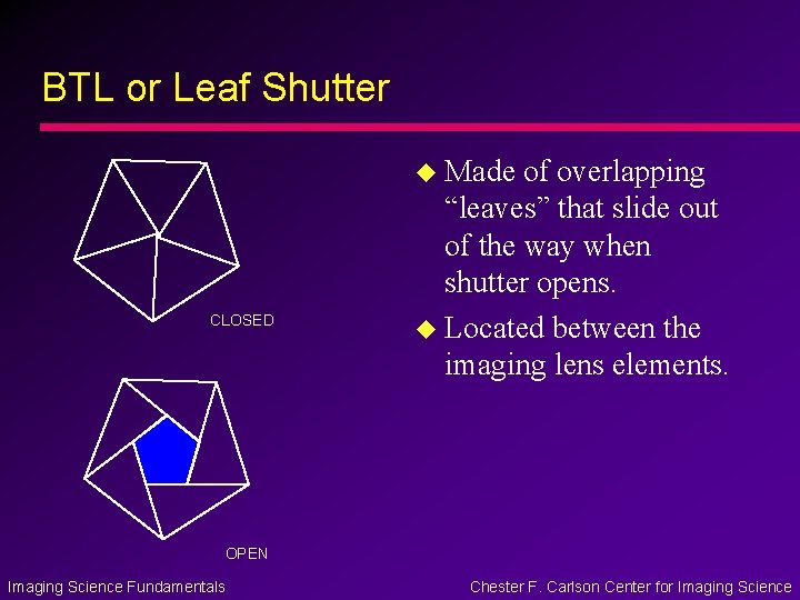 BTL or Leaf Shutter u Made CLOSED of overlapping “leaves” that slide out of