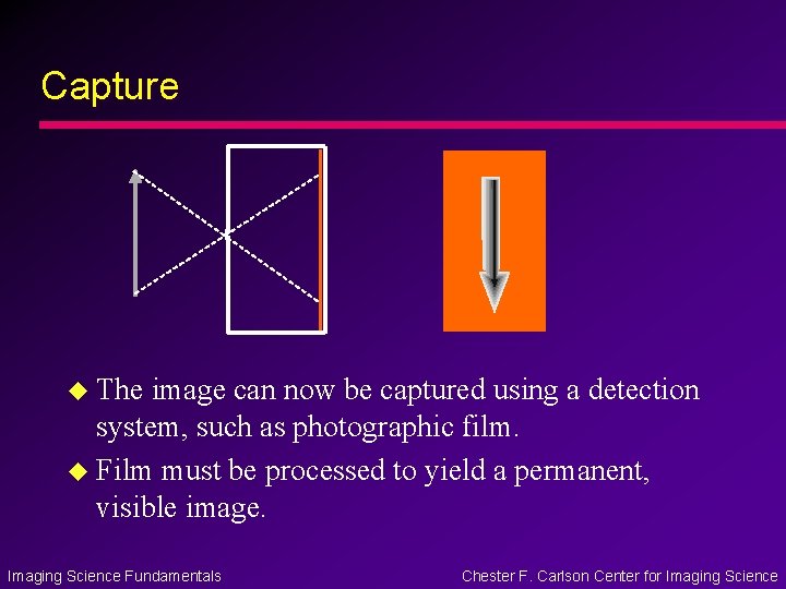 Capture u The image can now be captured using a detection system, such as