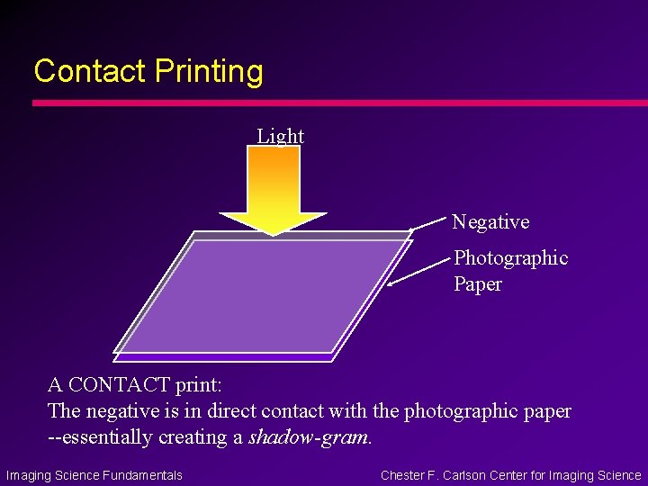 Contact Printing Light Negative Photographic Paper A CONTACT print: The negative is in direct