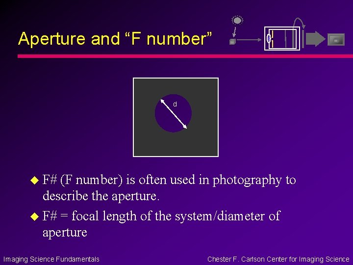 Aperture and “F number” d u F# (F number) is often used in photography