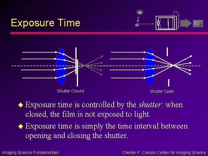 Exposure Time Shutter Closed Shutter Open u Exposure time is controlled by the shutter: