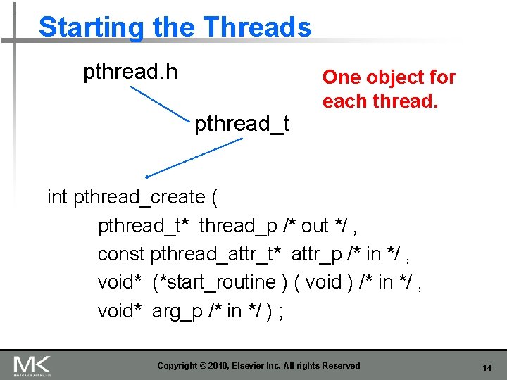 Starting the Threads pthread. h pthread_t One object for each thread. int pthread_create (