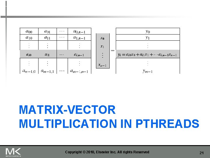 MATRIX-VECTOR MULTIPLICATION IN PTHREADS Copyright © 2010, Elsevier Inc. All rights Reserved 21 