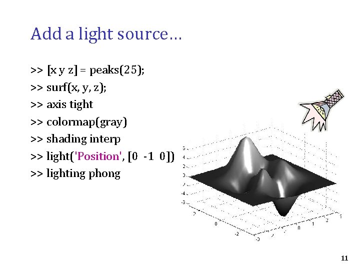 Add a light source… >> [x y z] = peaks(25); >> surf(x, y, z);