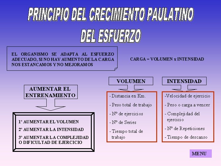 EL ORGANISMO SE ADAPTA AL ESFUERZO ADECUADO, SI NO HAY AUMENTO DE LA CARGA