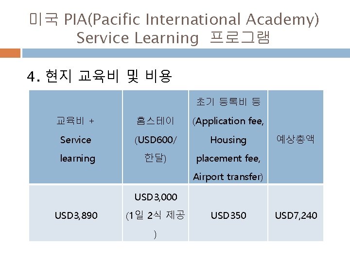 미국 PIA(Pacific International Academy) Service Learning 프로그램 4. 현지 교육비 및 비용 초기 등록비