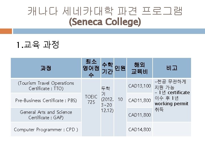 캐나다 세네카대학 파견 프로그램 (Seneca College) 1. 교육 과정 과정 (Tourism Travel Operations Certificate